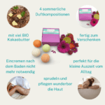 Badekugeln Sommerfrische Inhaltsstoffe